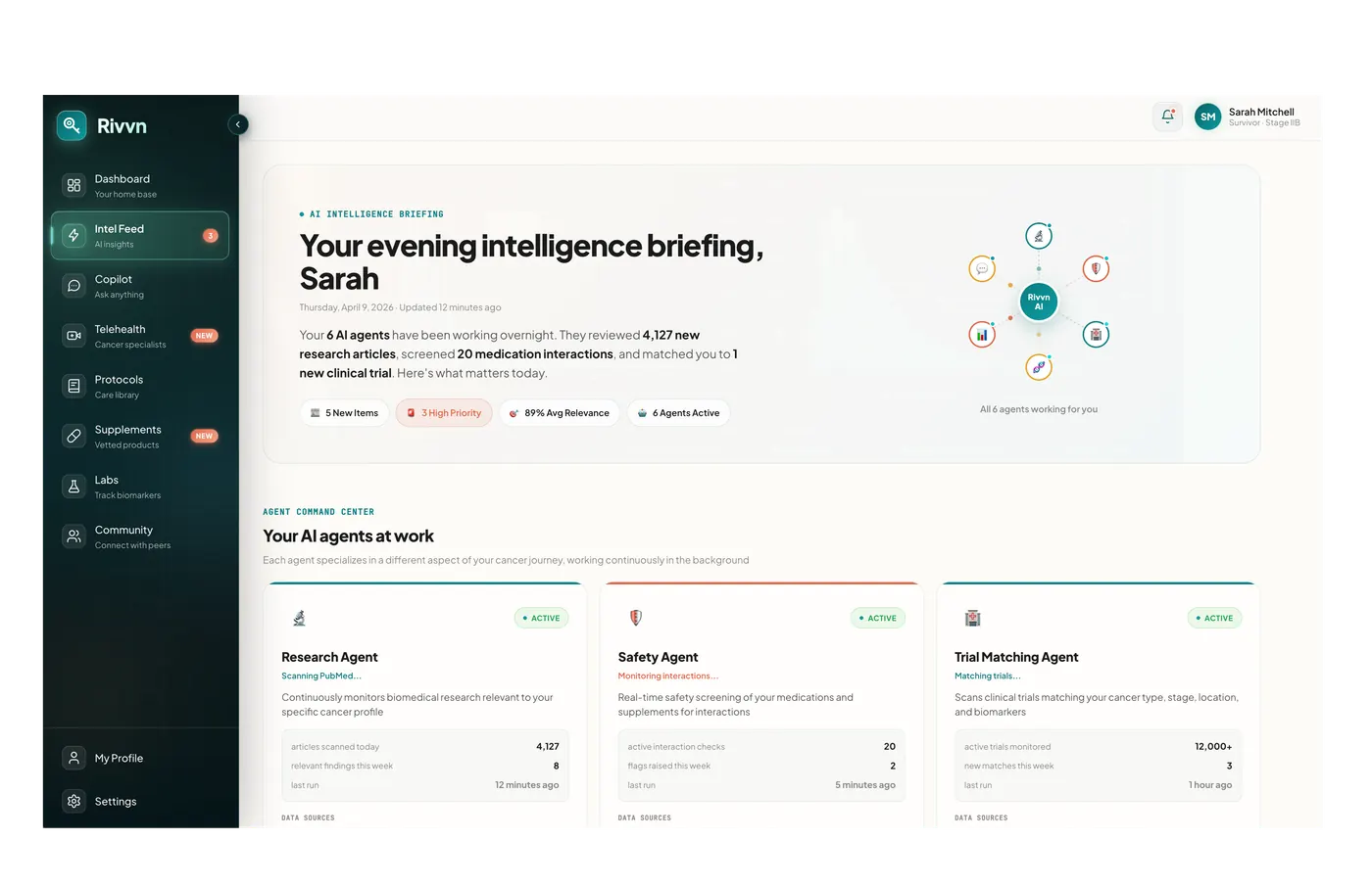 RIVVN Copilot conversational AI interface