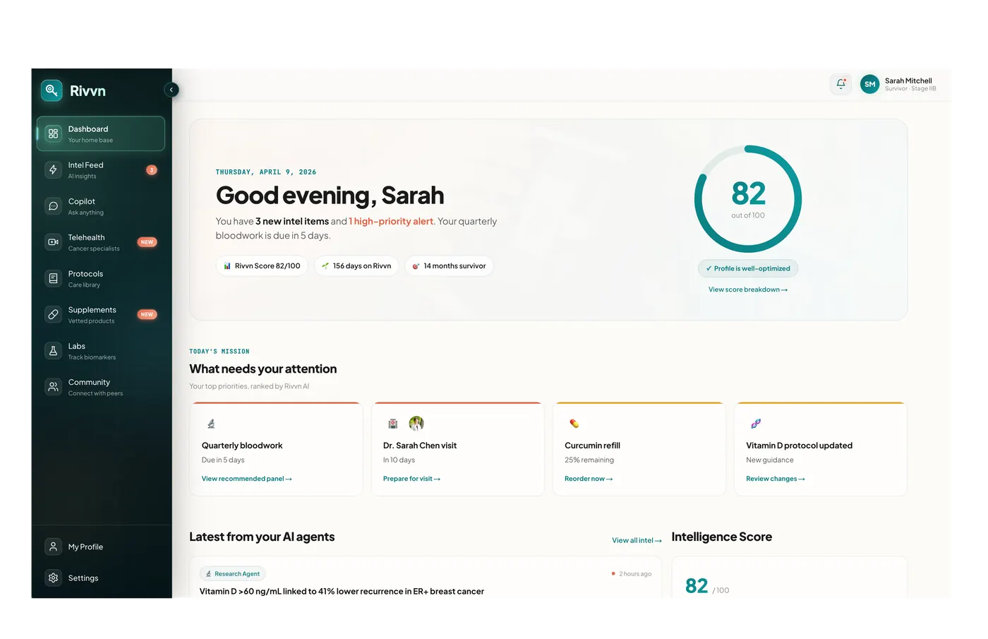 RIVVN Dashboard interface showing user profile, AI insights, and biomarker tracking